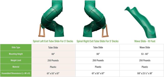 Tall Spiral Tube Slide Green
